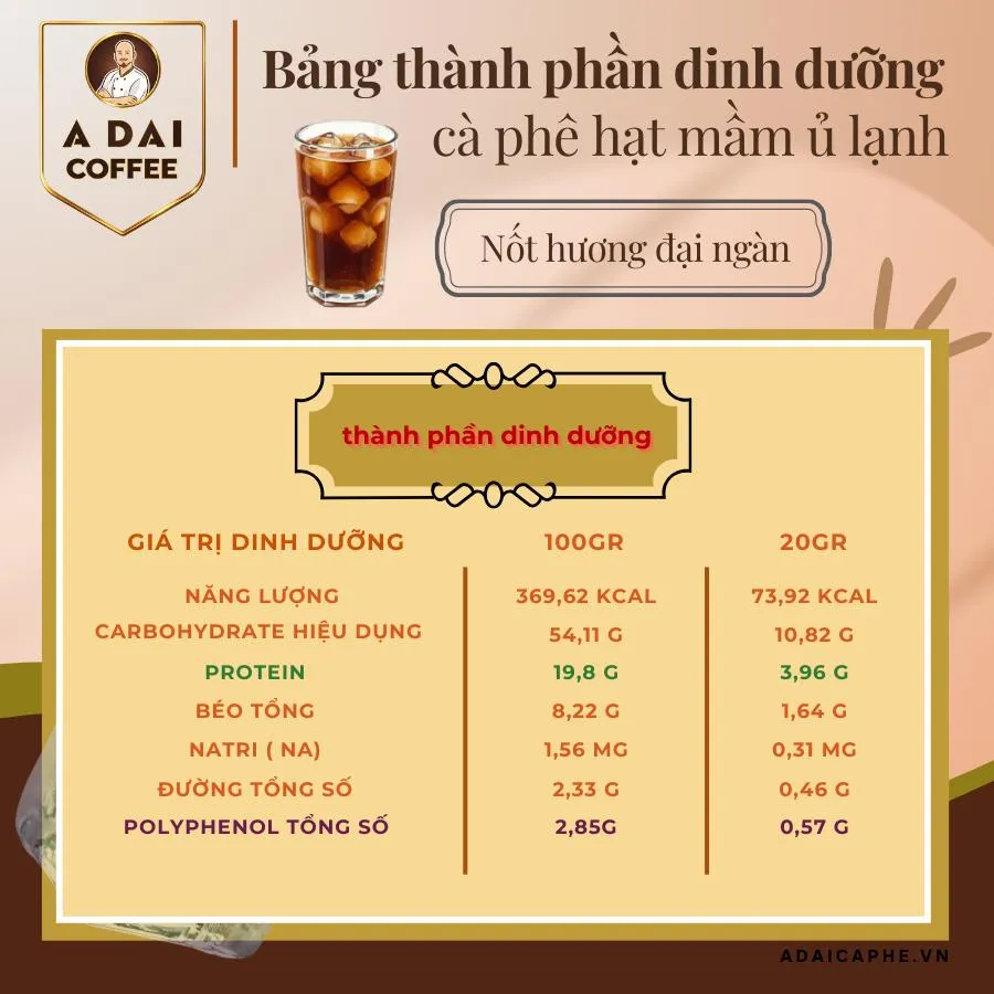 Cà Phê Hạt Mầm Ủ Lạnh Hộp 8 gói Kèm Bình Ủ - ảnh 2